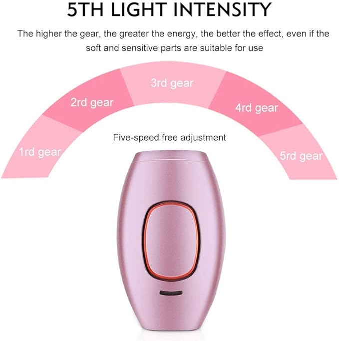 IPL laser hair removal device